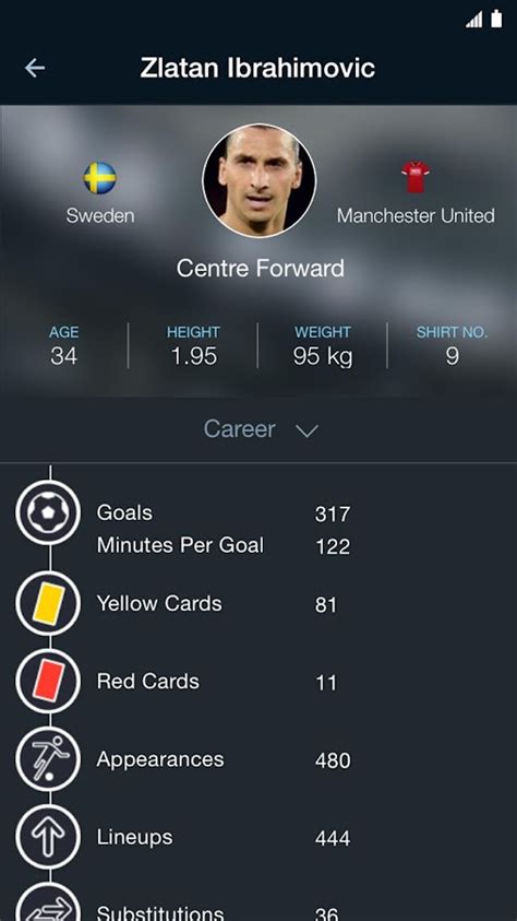 goals365|live 365 scores.